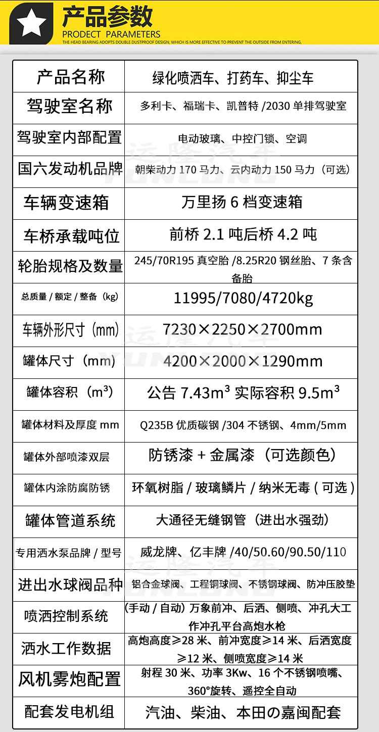 藍牌5方圓罐30米霧炮車，東風小多利卡抑塵車(圖3)
