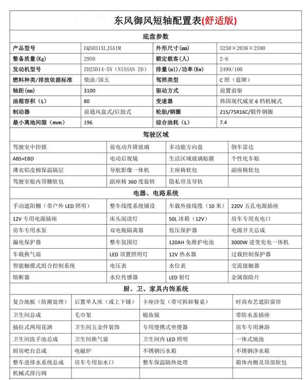 東風御風短軸中頂旅居車(圖1)